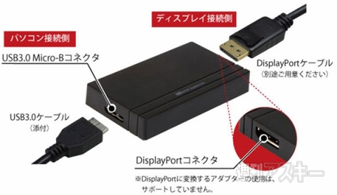 RATOC 4K対応 USB3.0ディスプレイアダプター
