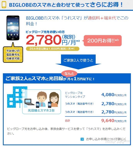 ビッグローブ光