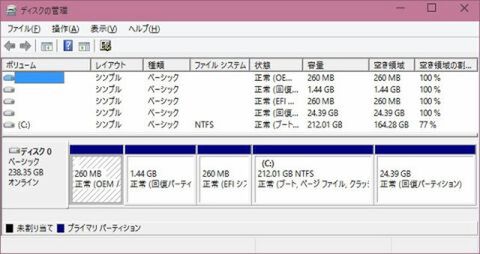 ソニーが基本的に好き