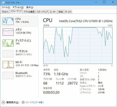 ソニーが基本的に好き