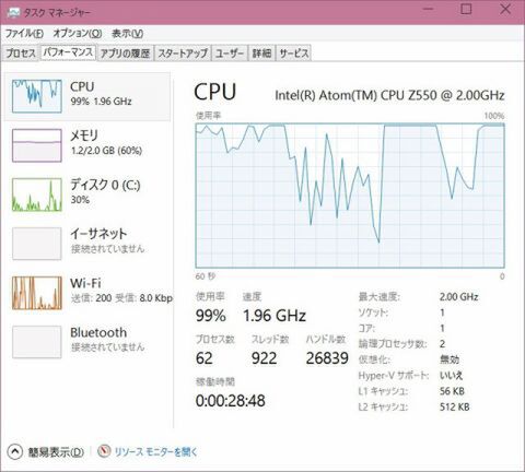 ソニーが基本的に好き