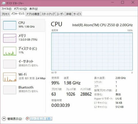 ソニーが基本的に好き