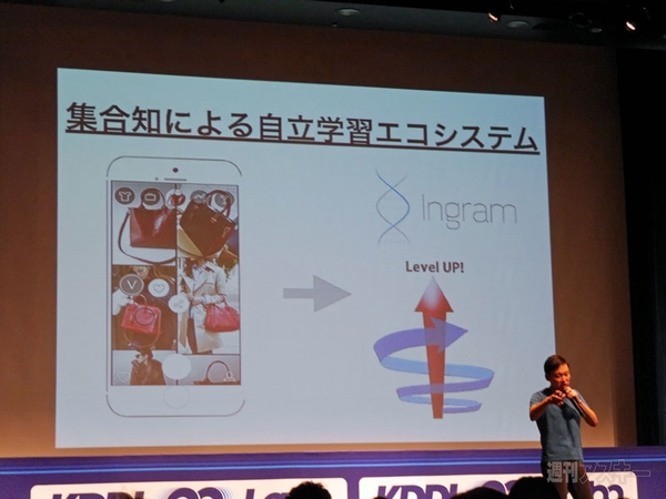 KDDI ∞ Labo 7th DemoDay