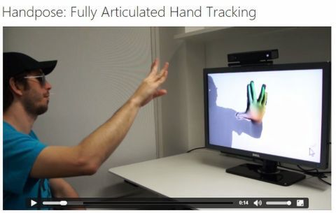 2015 Technology Update