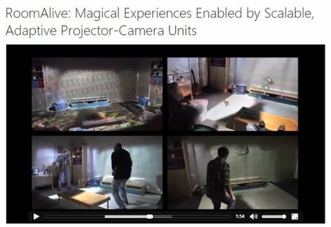 2015 Technology Update