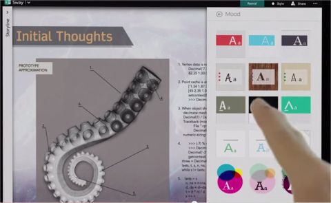 2015 Technology Update