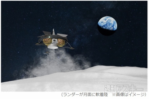 ロンギヌスの槍を月に刺すプロジェクト