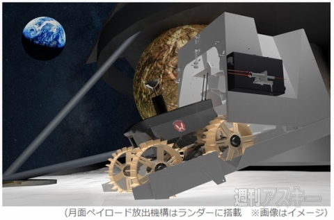 ロンギヌスの槍を月に刺すプロジェクト