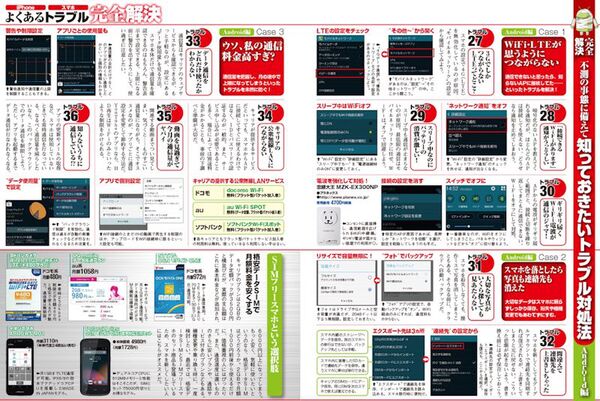 スマホ・PCのトラブルは誰のせい？