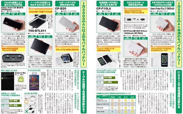 スマホ・PCのトラブルは誰のせい？