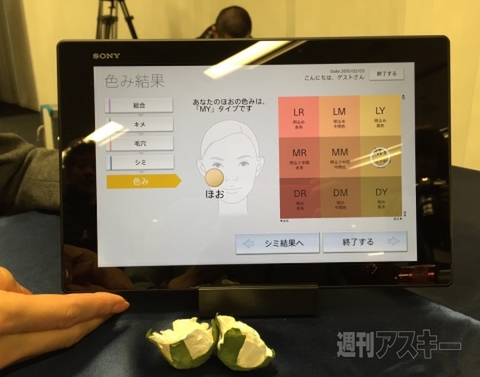 新肌解析システム