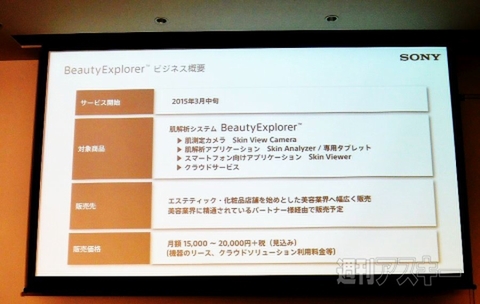 新肌解析システム