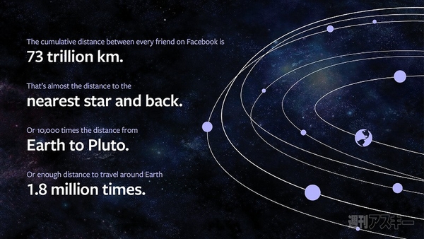 20150204facebook11th