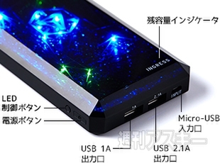 Ingressバッテリー