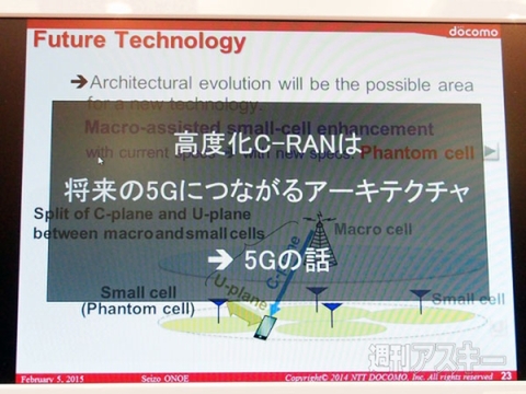 ドコモ　LTE Advanced　高度化C-RANアーキテクチャ
