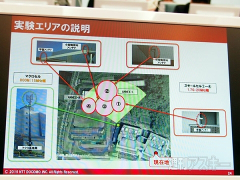 ドコモ　LTE Advanced　高度化C-RANアーキテクチャ