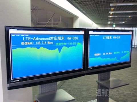 ドコモ　LTE Advanced　高度化C-RANアーキテクチャ