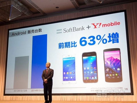 ソフトバンク　決算