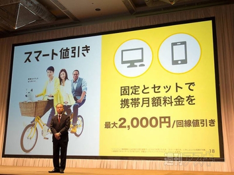 ソフトバンク　決算