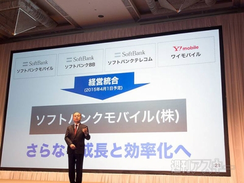 ソフトバンク　決算