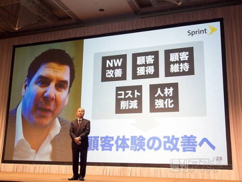 ソフトバンク　決算