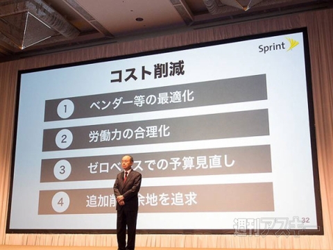 ソフトバンク　決算