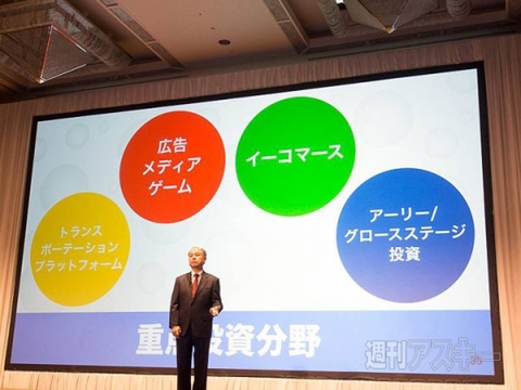 ソフトバンク　決算