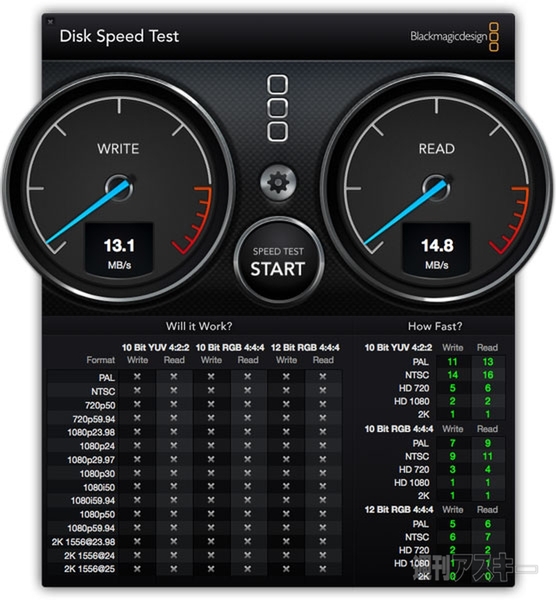 Lightning端子搭載のUSBメモリー