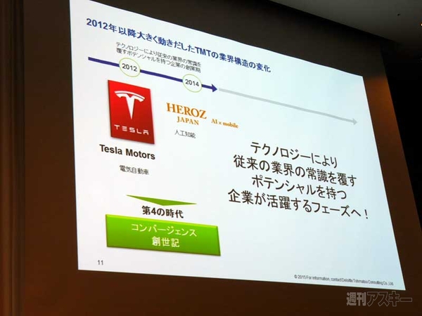 グローバルカンファレンス2015 For Fast50 Winners