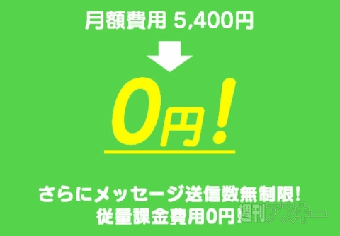 LINE@