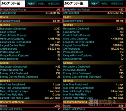 ウルトラマンスタンプラリー