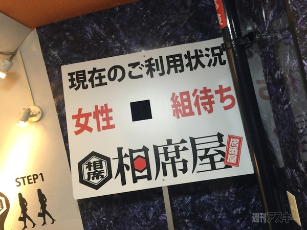 噂の婚活居酒屋へ行った結果：週間リスキー