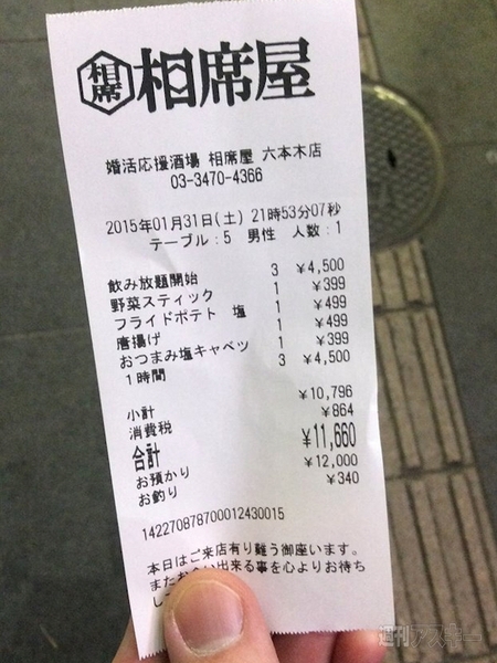 噂の婚活居酒屋へ行った結果：週間リスキー