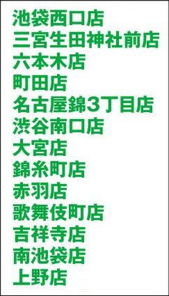 噂の婚活居酒屋へ行った結果：週間リスキー