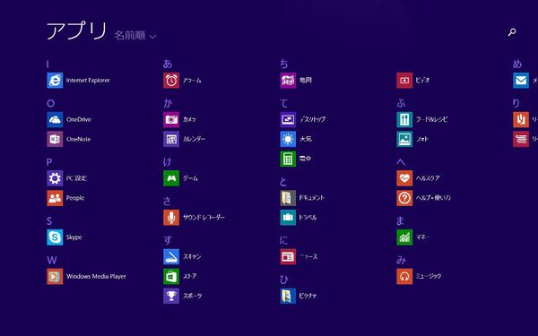 Windowsタブレットを使いやすく！