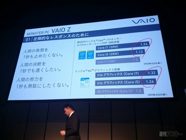 vaio