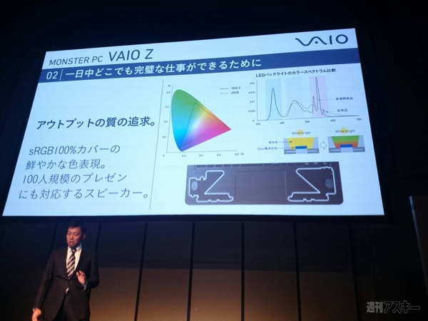 vaio