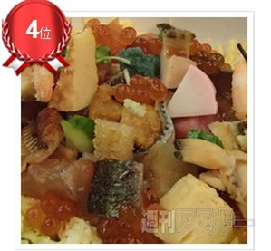 コスパがよくて最強のランチ