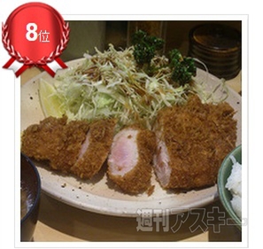 コスパがよくて最強のランチ