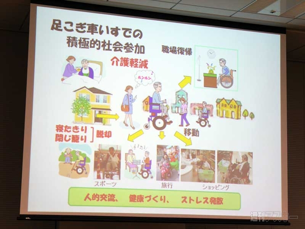 全国StartupDay in 東北