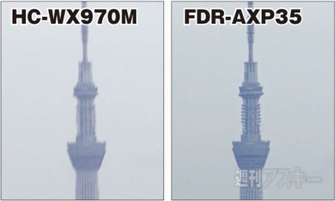 FDR-AXP35 ittentoppa