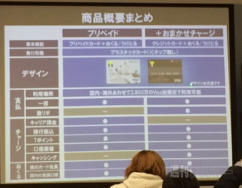 Visaプリペイド式の ソフトバンクカード が登場 Visa加盟店で使えてtポイントが貯まる 更新終了 週刊アスキー