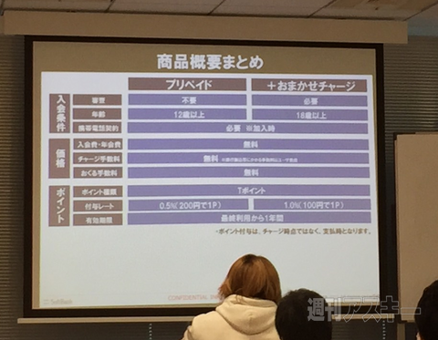 Visaプリペイド式の ソフトバンクカード が登場 Visa加盟店で使えてtポイントが貯まる 更新終了 週刊アスキー