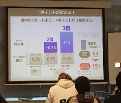 ソフトバンクカード