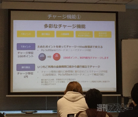 ソフトバンクカード