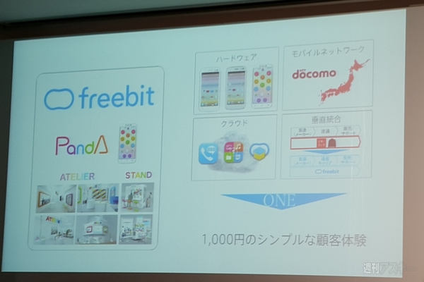 トーンモバイル