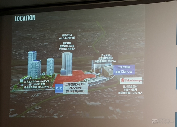 トーンモバイル