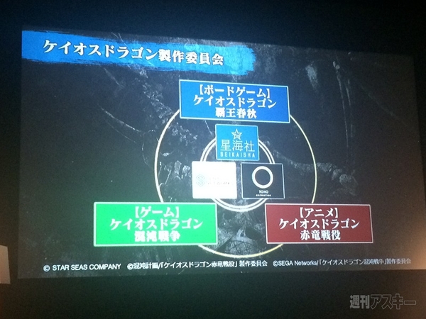 SNW新作タイトル