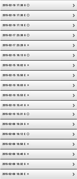 ボーダーブレイク