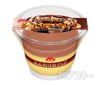 もちが入ったハーゲンダッツ『きなこ黒みつ』『みたらし胡桃』発売：今日は何の日